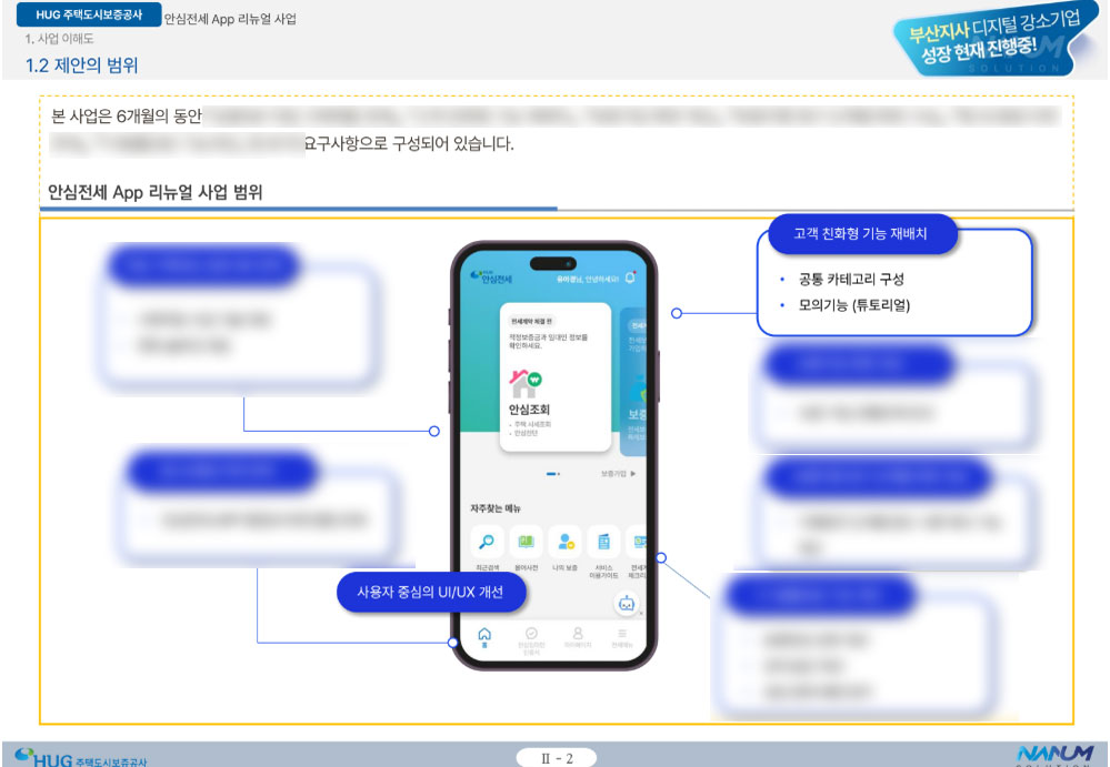 안심전세 제안서